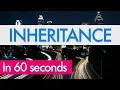 PHP OOP Inheritance - PHP in 60 SECONDS