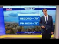 Breaking temperature records in Grand Junction