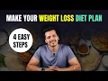 Make your own Diet Plan for Weight Loss Fat Loss 4 Easy STEPS for Meal Planning