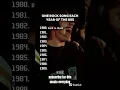 Download Lagu Best Rock Song Each Year 1980s #rock #music #80smusic