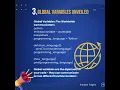 PYTHON ESSENTIALS Global vs Local Variables Explained