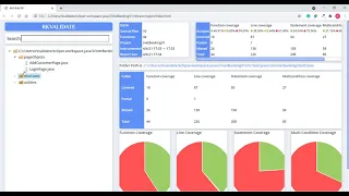 Code Coverage for Selenium Java Web Application in Eclipse IDE