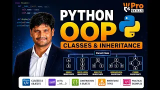 Python OOP Explained Classes Objects Constructors Inheritance Python Full Course