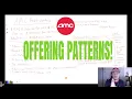 AMC DEBT RESTRUCTURE BULLISH PATTERN LOOKS LIKE BANKS ARE STARTING FIRE SALES