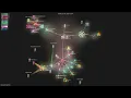 - Gource visualisation