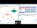 Binary Search Flowgorithm Logika Algoritma