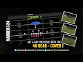 Sack the QB With the 46 Bear Cover Nano Blitz in Madden 24