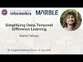 Mattie Fellows - Simplifying Deep Temporal Difference Learning