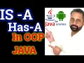 Inheritance IS-A Association HAS-A Relationship in Classes Java Aggregation Composition