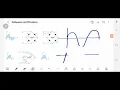 full wave rectification lec 2 Circuit analysis electrical engineering