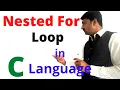 Nested For Loop in C Language Nested For Loop in C Programming ITERATIVE STATEMENT TARIQ IQBAL