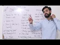 Lec 52 What are Elegy Eulogy and Obituary Genres of Literature Tutor Time