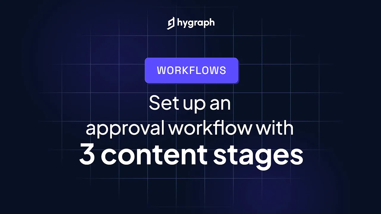 YouTube video player - YouTube thumbnail