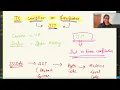 Javascript JIT Compilation How JS is compiled