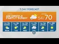 KING 5 Weather