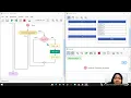 Flowgorithm - Pengurutan Data dengan Metode Bubble Sort