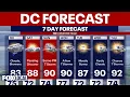 DC weather forecast Friday showers and cooler temps before Sunday storms