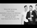 Download Lagu How To Save A Life - The Fray (Lyrics)(Boyce Avenue piano acoustic cover)