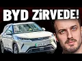 Lagu BYD'nin Türkiye Satışları Gündeme Oturdu! - Hızlı Şarj 158. Bölüm