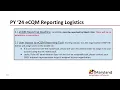 2025 eCQMs Overview
