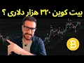 Download Lagu پیش بینی قیمت کریپتو و رکود اقتصادی ۲۰۲۵