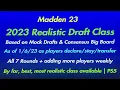 Madden 23 2023 Draft Class PS5 V4 Updated as of 23 Read Description