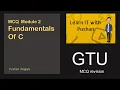 Fundamentals of C MCQ GTU GTU MCQ Data types constants variables Identifiers