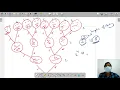 Print SubSequence Module Recursion and Backtracking In English Python - 6