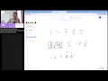 LeetCode Ruby Ruby Ruby JavaScript Ruby Ruby