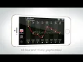Real Weather Forecast - App for staying always updated with the weather conditions