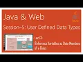 Reference Variables as Data Members of a Class Java