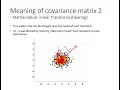 the Meaning of Covariance Matrix and PCA