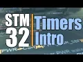 Stm32 Intro To timers