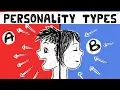 Type A Personalities vs Type B Personalities Type D Type T too