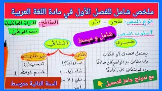 ملخص شامل للفصل الأول في مادة اللغة العربية السنة الثانية متوسط مع نموذج جاهز للتحميل 