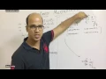 Matrix Multiplication in Java Theory