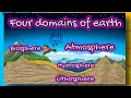 Four Domains of Earth I Four Spheres of Earth Lithosphere Hydrosphere Atmosphere Biosphere