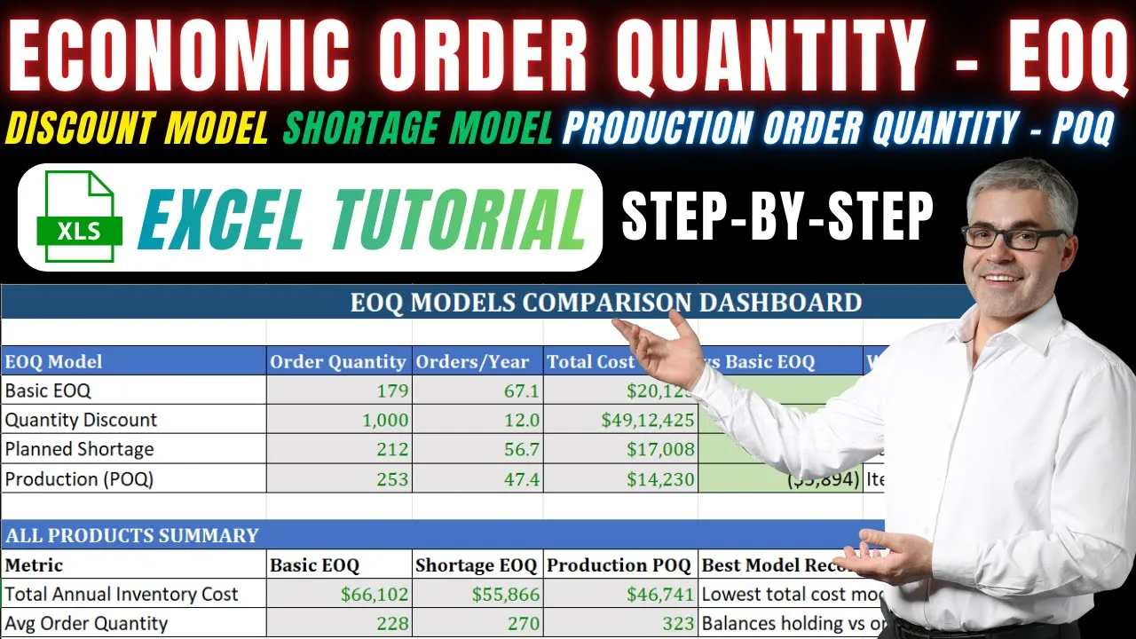 EOQ Model in Excel Tutorial, Shortage, Quantity Discount & Production Order Quantity (POQ) Explained