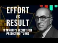 Download Lagu ⚖️ Effort vs. Result: Wyckoff's Secret Law for Predicting Market Turns