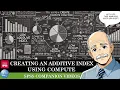 Creating an Additive Index with SPSS s Compute Function
