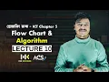 Lecture 10 ICT CHAPTER 5 HSC HSC ICT Class ACS