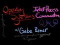 GWU OS Inter-Process Communication IPC