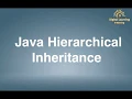 80 Java Hierarchical Inheritance Online Training Download app from below link