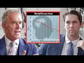 The Most Terrifying IQ Statistics Jordan Peterson