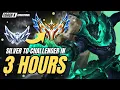 Educational Thresh Reviews from Silver to Challenger - Climb with Thresh