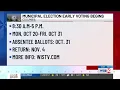 GUIDE Early voting begins Monday for 2025 municipal elections here s what to know