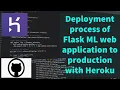 Complete Deployment process of Flask ML web application to Heroku cloud with Github