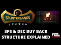 SPS DEC BUY BACK STRUCTURE EXPLAINED SPLINTERLANDS