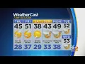 New York Weather CBS2 Evening Forecast at 5PM