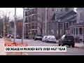 Springfield sees double-digit murder rate decrease in 2024